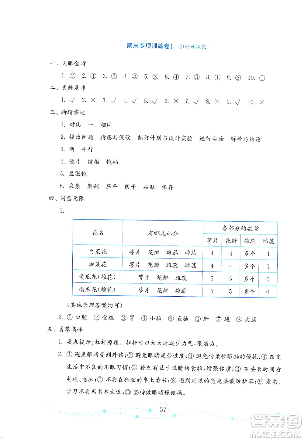 山東教育出版社2021年小學(xué)科學(xué)金鑰匙試卷五年級下冊青島版答案