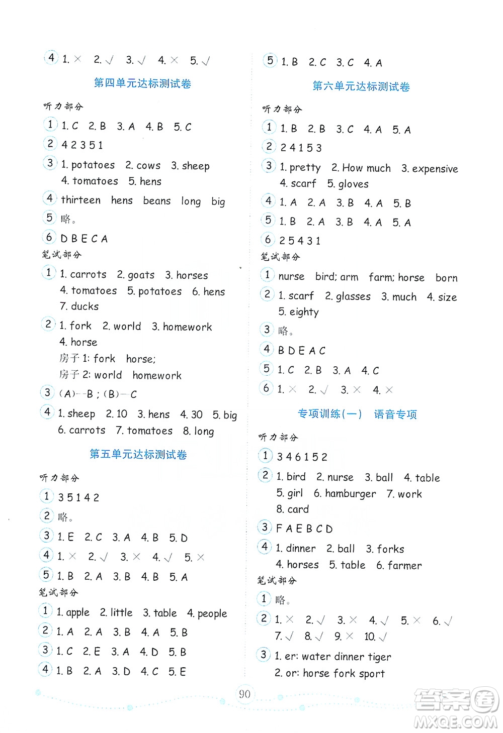 山東教育出版社2021年小學(xué)英語(yǔ)金鑰匙試卷三年級(jí)起點(diǎn)四年級(jí)下冊(cè)金版人教版答案