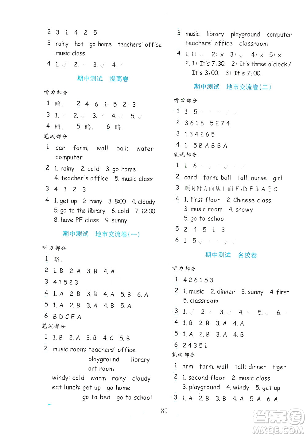 山東教育出版社2021年小學(xué)英語(yǔ)金鑰匙試卷三年級(jí)起點(diǎn)四年級(jí)下冊(cè)金版人教版答案