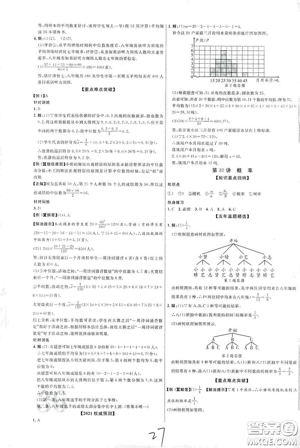 世界圖書出版公司2021江西中考新突破2021升級(jí)版數(shù)學(xué)答案