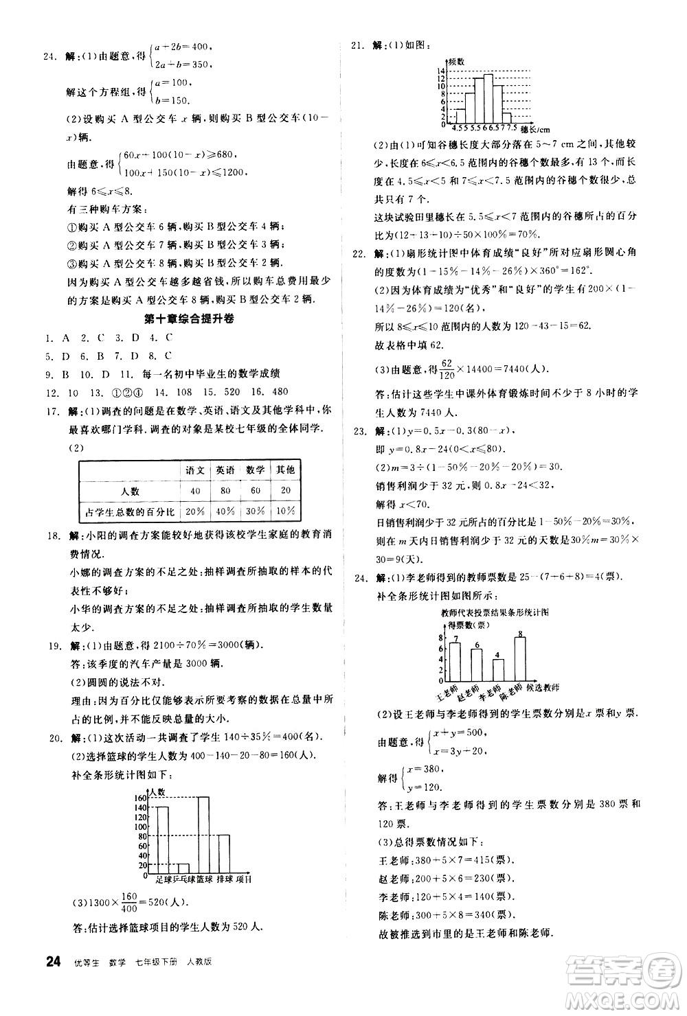 陽光出版社2021練就優(yōu)等生數(shù)學(xué)同步作業(yè)七年級(jí)下冊(cè)新課標(biāo)RJ人教版答案