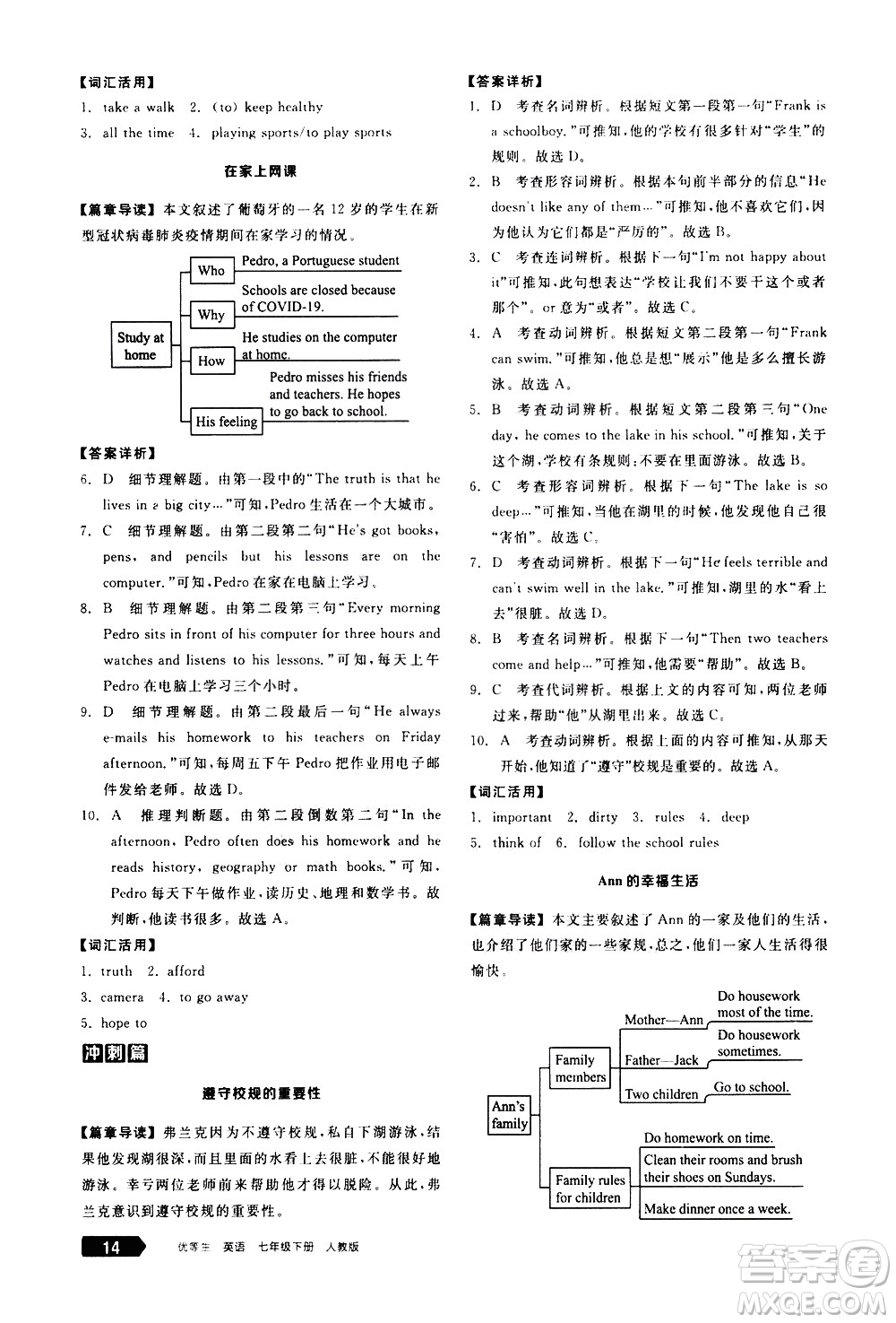 陽光出版社2021練就優(yōu)等生英語完形填空閱讀理解七年級下冊新課標(biāo)RJ人教版答案