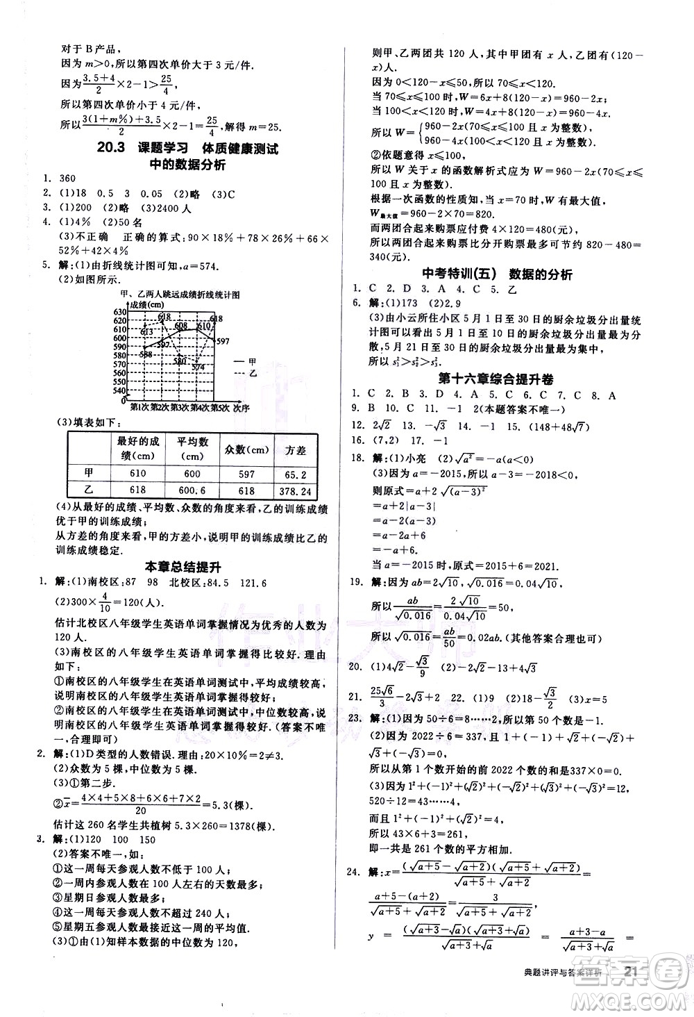 陽光出版社2021練就優(yōu)等生數(shù)學(xué)同步作業(yè)八年級下冊新課標(biāo)RJ人教版答案