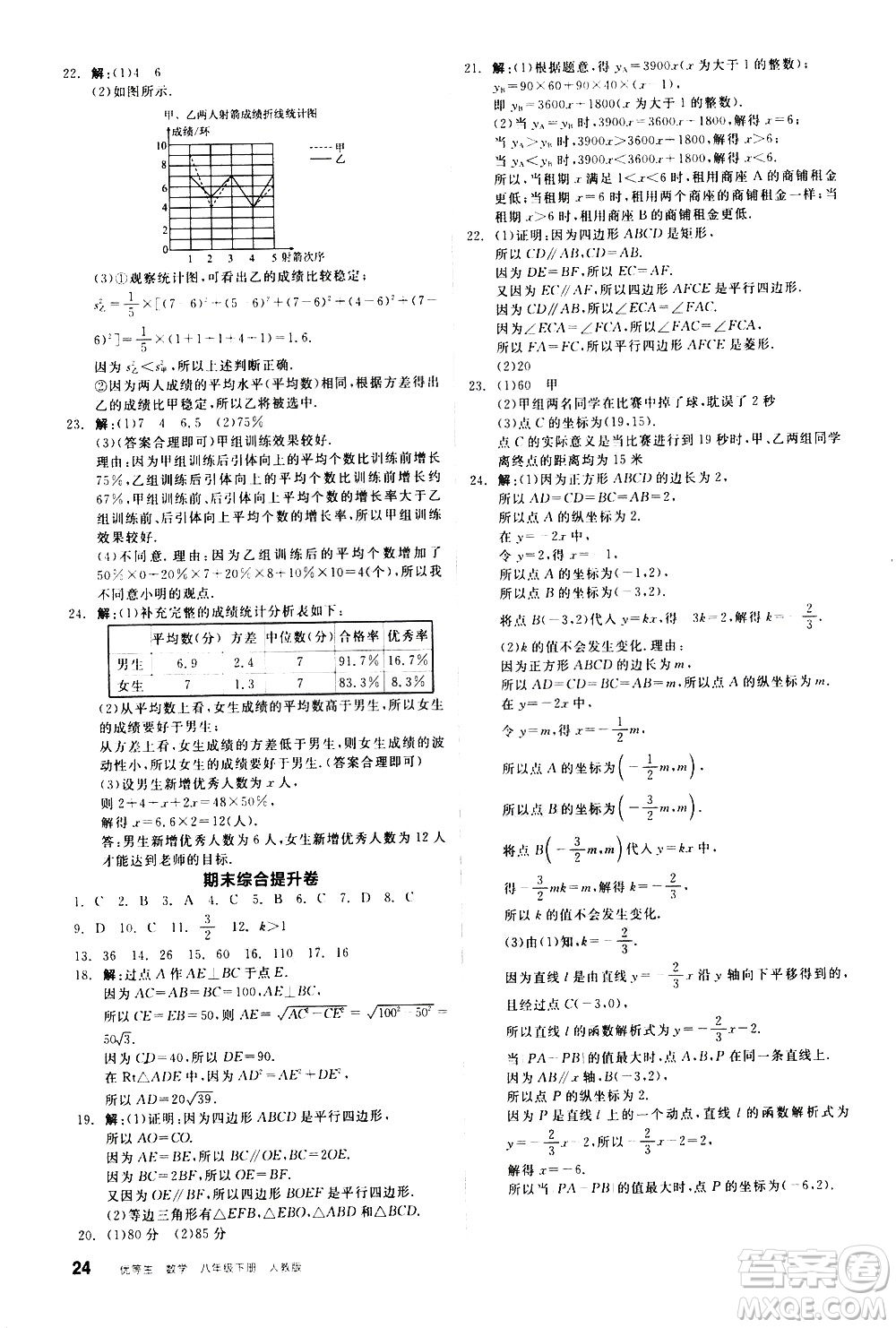 陽光出版社2021練就優(yōu)等生數(shù)學(xué)同步作業(yè)八年級下冊新課標(biāo)RJ人教版答案