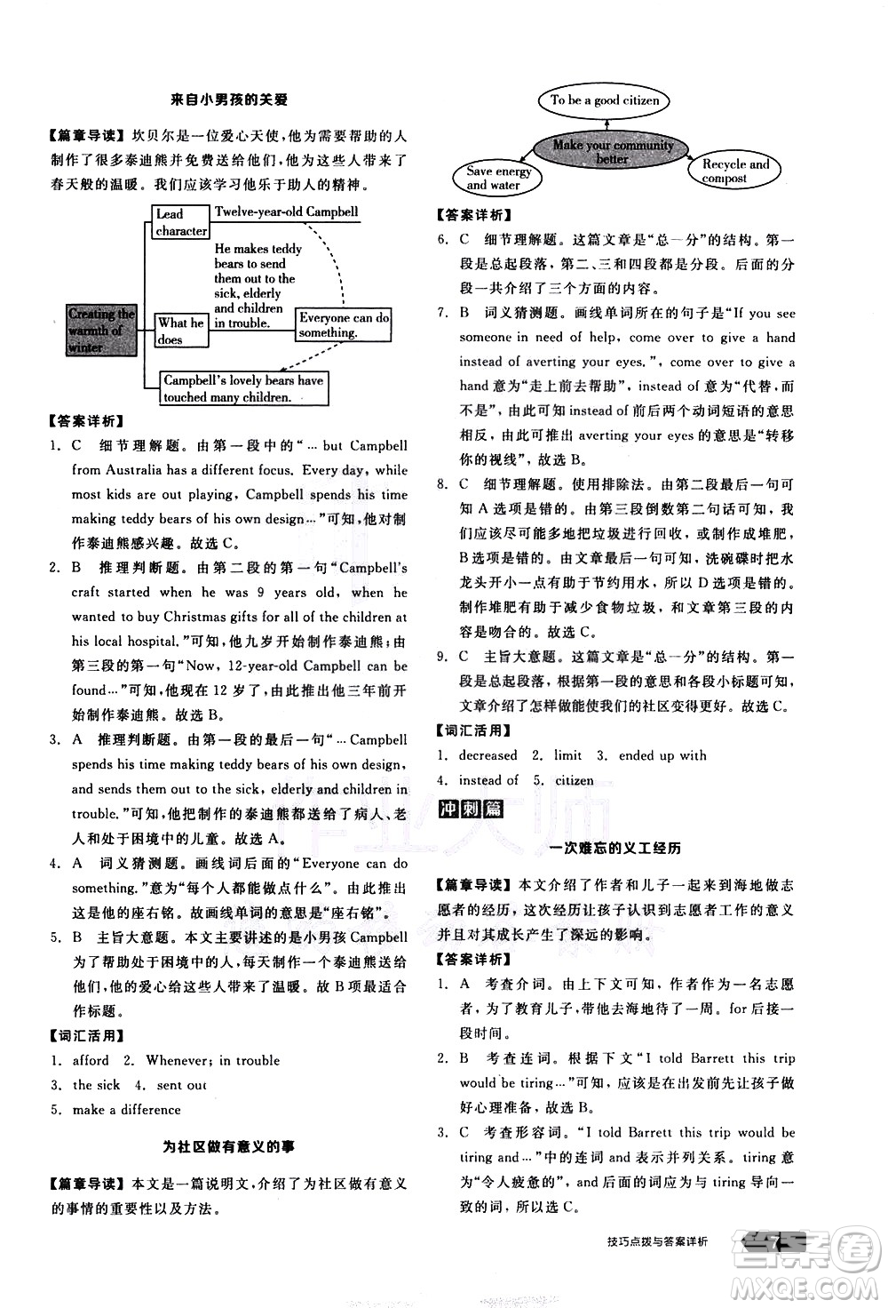 陽光出版社2021練就優(yōu)等生英語完形填空閱讀理解八年級(jí)下冊新課標(biāo)RJ人教版答案