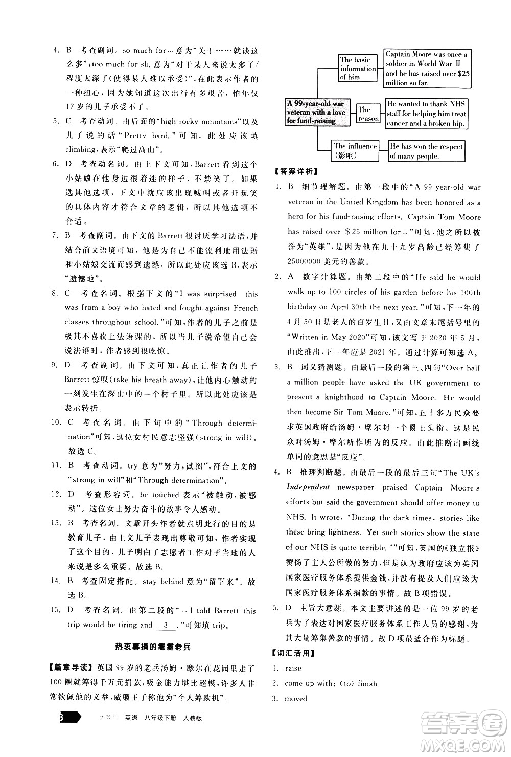 陽光出版社2021練就優(yōu)等生英語完形填空閱讀理解八年級(jí)下冊新課標(biāo)RJ人教版答案