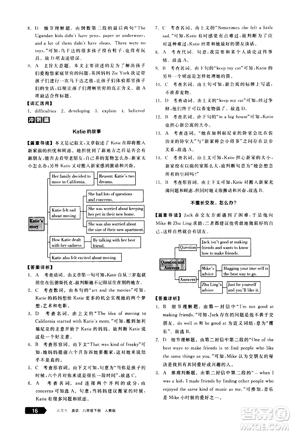 陽光出版社2021練就優(yōu)等生英語完形填空閱讀理解八年級(jí)下冊新課標(biāo)RJ人教版答案