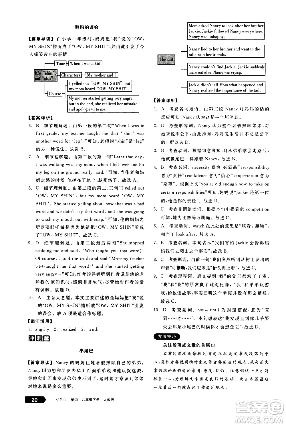 陽光出版社2021練就優(yōu)等生英語完形填空閱讀理解八年級(jí)下冊新課標(biāo)RJ人教版答案