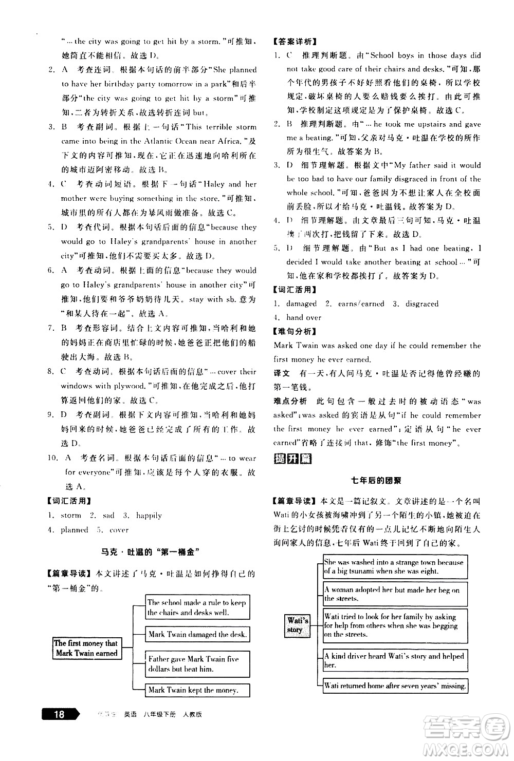 陽光出版社2021練就優(yōu)等生英語完形填空閱讀理解八年級(jí)下冊新課標(biāo)RJ人教版答案