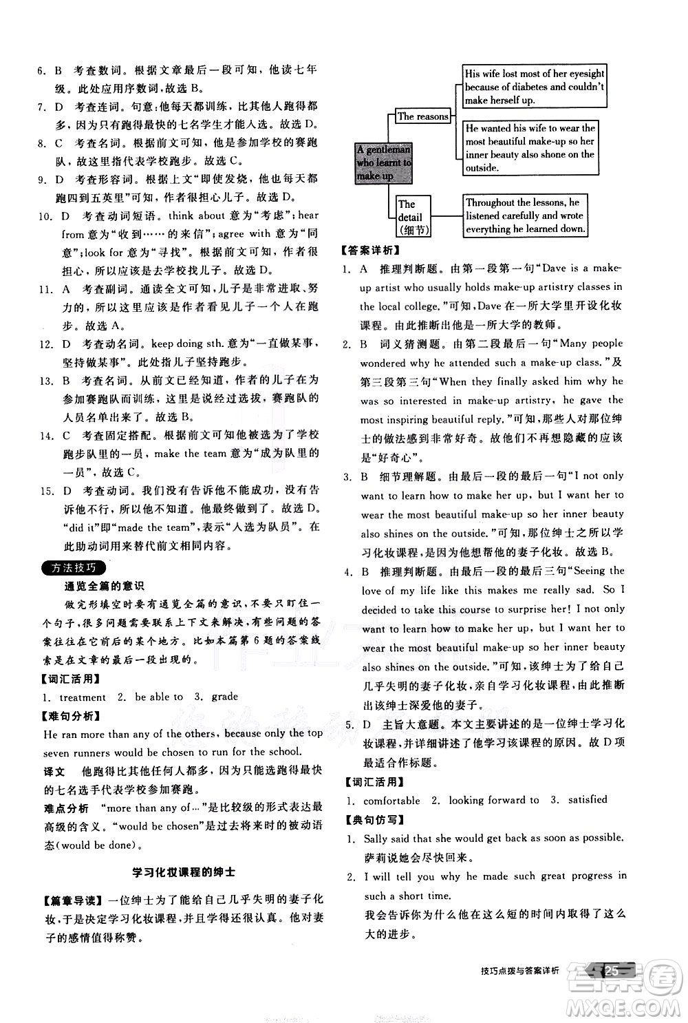 陽光出版社2021練就優(yōu)等生英語完形填空閱讀理解八年級(jí)下冊新課標(biāo)RJ人教版答案