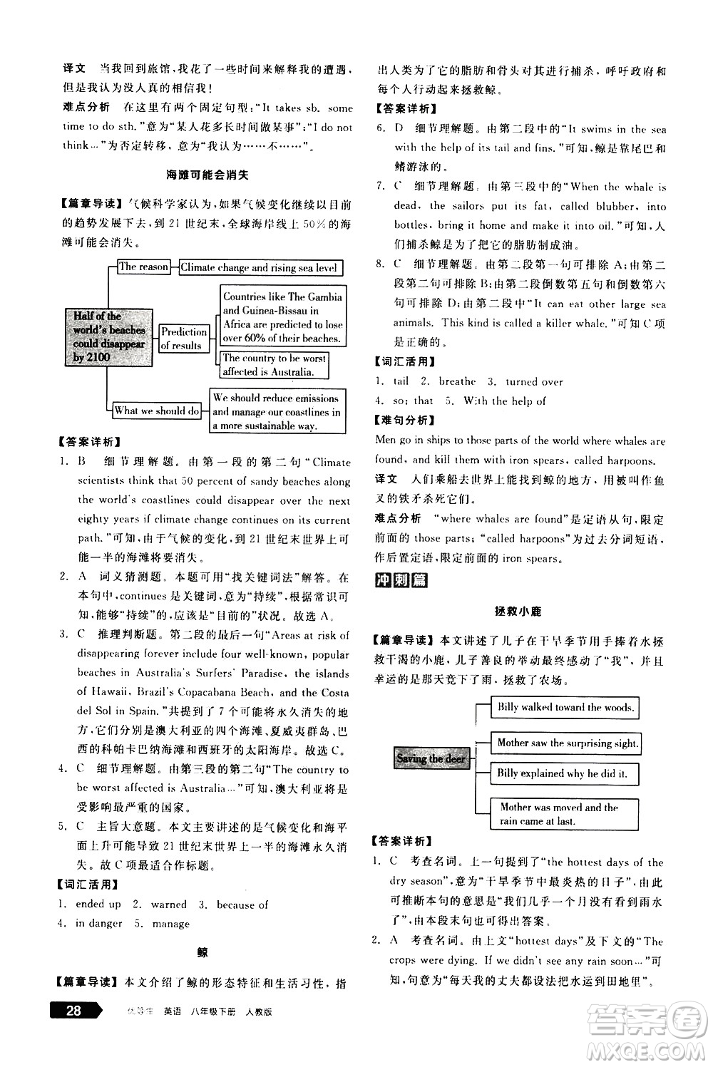 陽光出版社2021練就優(yōu)等生英語完形填空閱讀理解八年級(jí)下冊新課標(biāo)RJ人教版答案