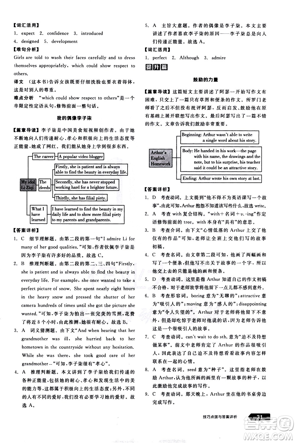 陽光出版社2021練就優(yōu)等生英語完形填空閱讀理解八年級(jí)下冊新課標(biāo)RJ人教版答案