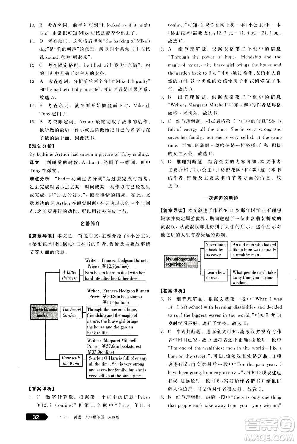 陽光出版社2021練就優(yōu)等生英語完形填空閱讀理解八年級(jí)下冊新課標(biāo)RJ人教版答案