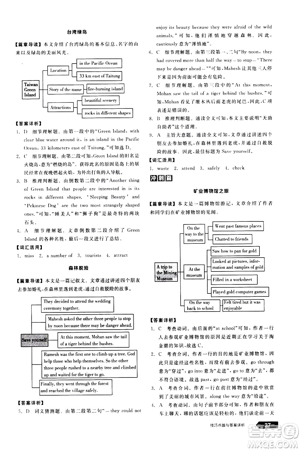 陽光出版社2021練就優(yōu)等生英語完形填空閱讀理解八年級(jí)下冊新課標(biāo)RJ人教版答案