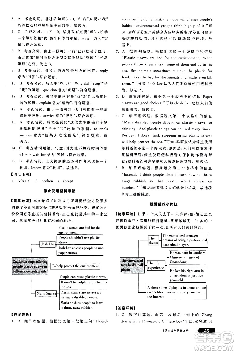 陽光出版社2021練就優(yōu)等生英語完形填空閱讀理解八年級(jí)下冊新課標(biāo)RJ人教版答案