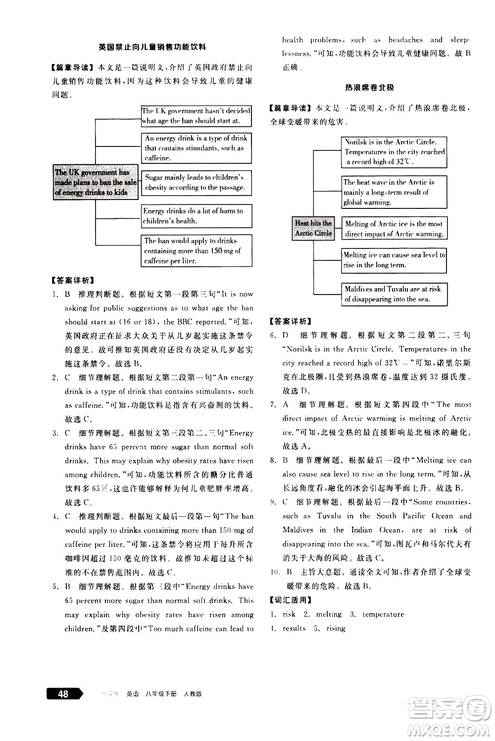 陽光出版社2021練就優(yōu)等生英語完形填空閱讀理解八年級(jí)下冊新課標(biāo)RJ人教版答案