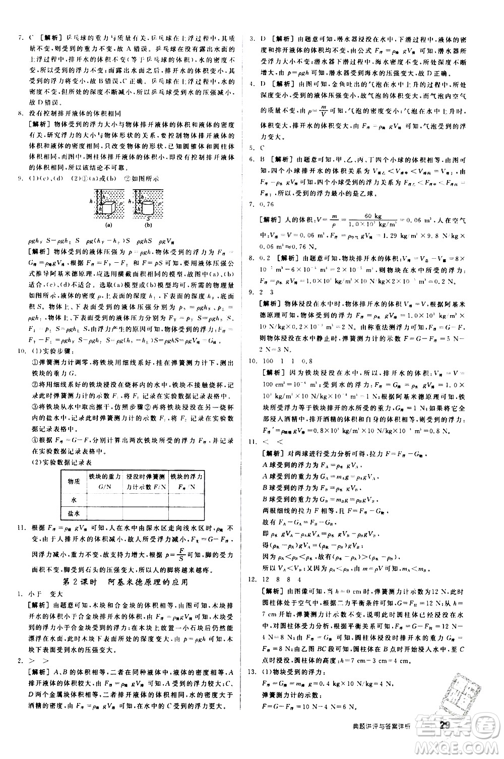 陽(yáng)光出版社2021練就優(yōu)等生物理同步作業(yè)八年級(jí)下冊(cè)新課標(biāo)HY滬粵版答案