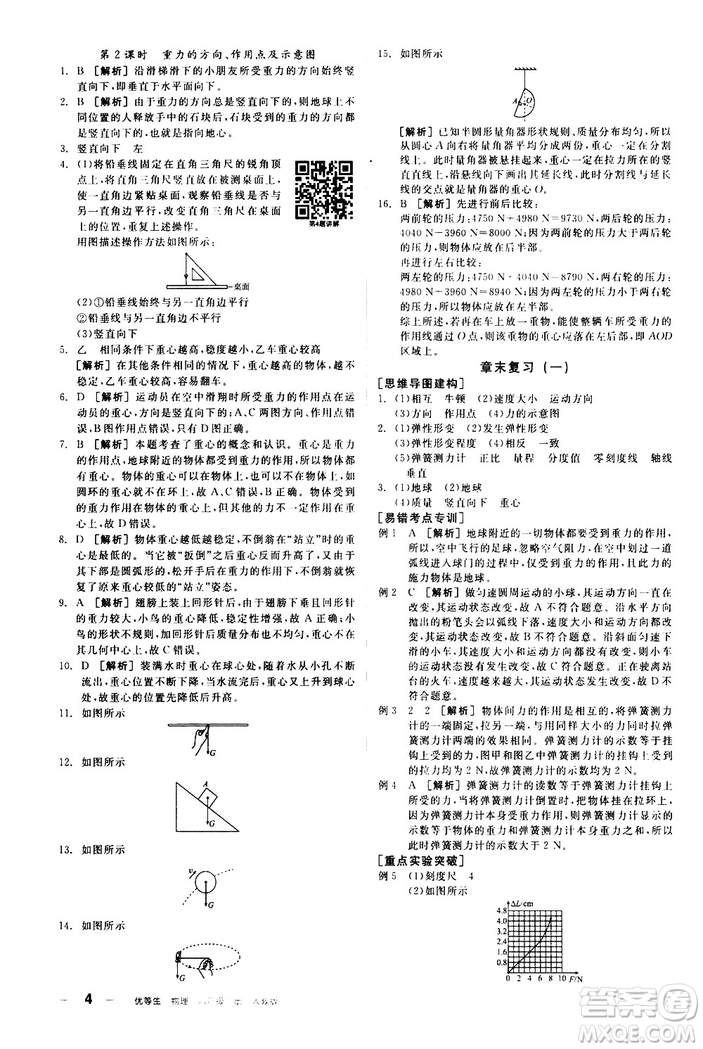 陽光出版社2021練就優(yōu)等生物理同步作業(yè)八年級下冊新課標(biāo)RJ人教版答案