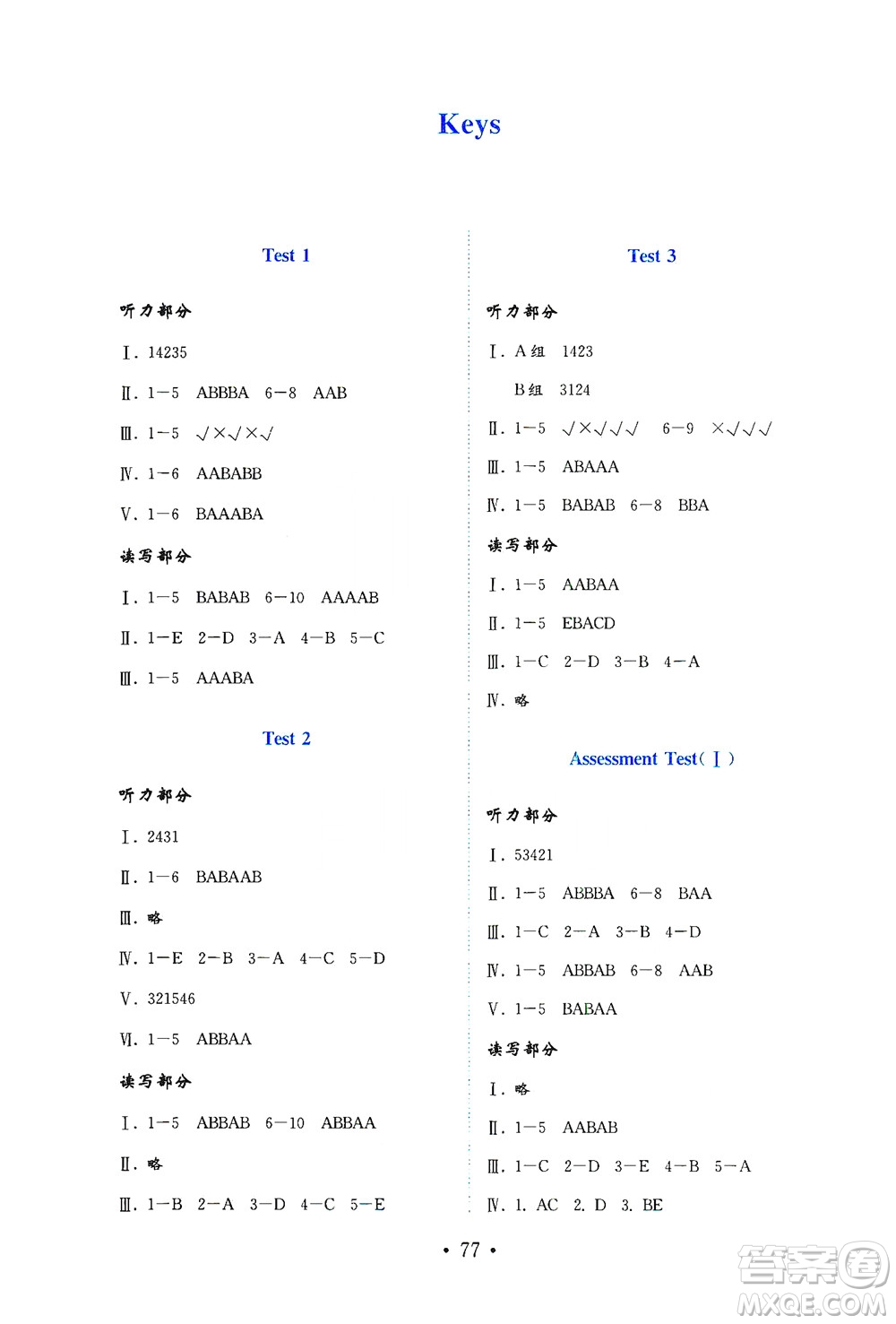 山東教育出版社2021年小學(xué)英語金鑰匙試卷三年級(jí)下冊(cè)金版魯科版答案