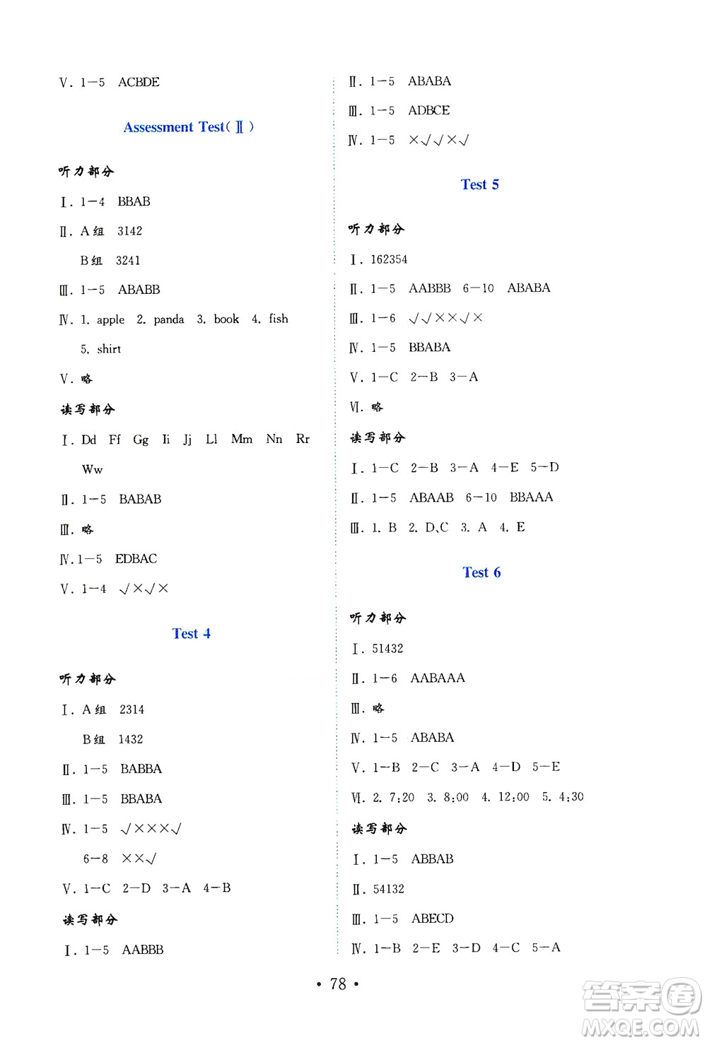 山東教育出版社2021年小學(xué)英語金鑰匙試卷三年級(jí)下冊(cè)金版魯科版答案