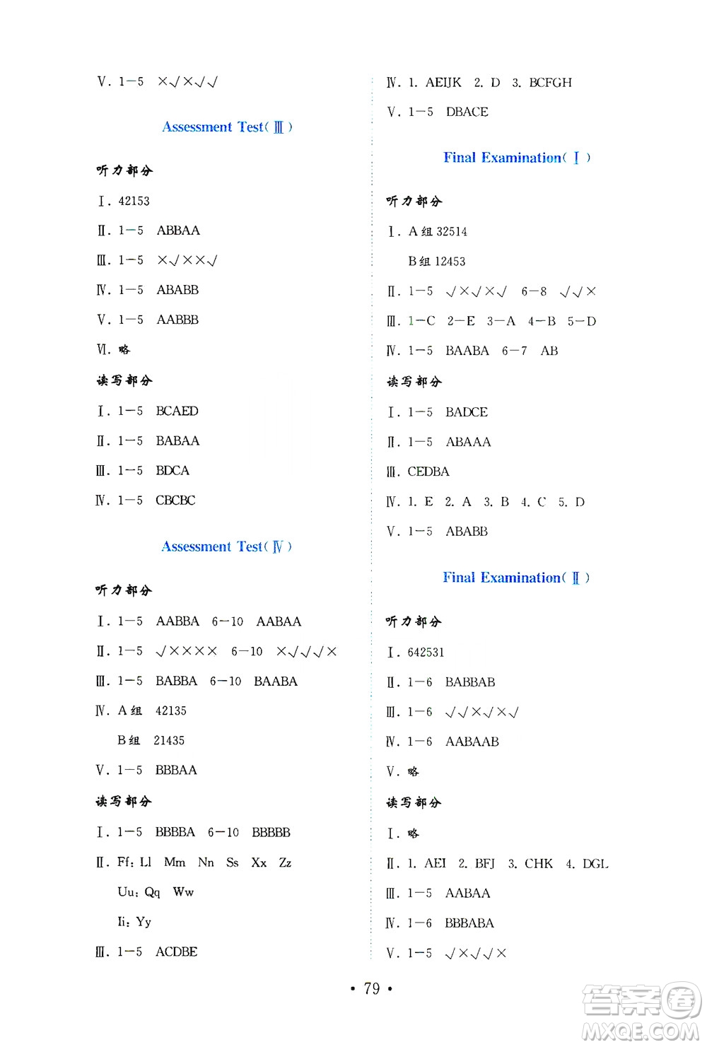 山東教育出版社2021年小學(xué)英語金鑰匙試卷三年級(jí)下冊(cè)金版魯科版答案