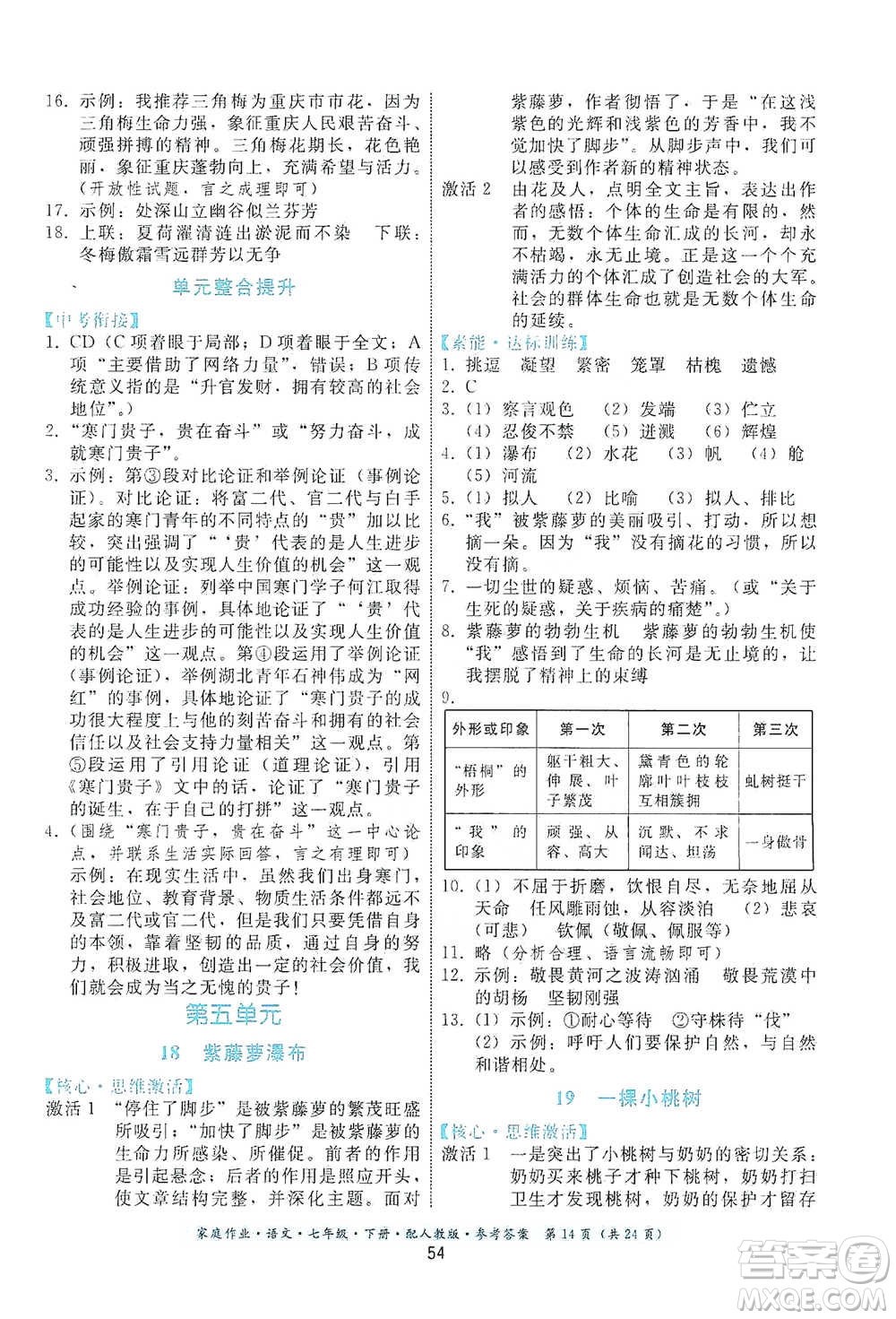 貴州科技出版社2021家庭作業(yè)語文七年級(jí)下冊(cè)人教版參考答案