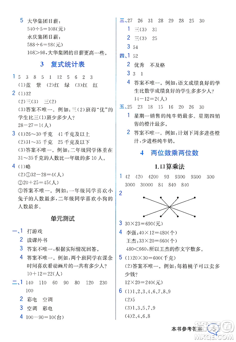 人民教育出版社2021教材解讀數(shù)學三年級下冊人教版答案