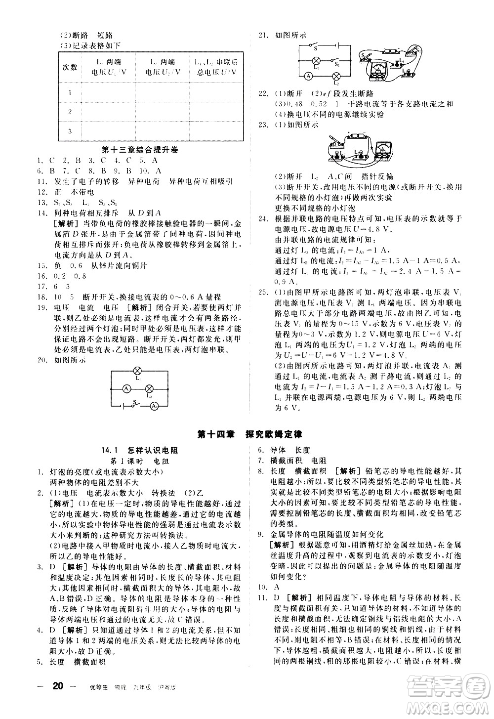 陽光出版社2021練就優(yōu)等生物理同步作業(yè)專題訓(xùn)練九年級新課標(biāo)HY滬粵版答案