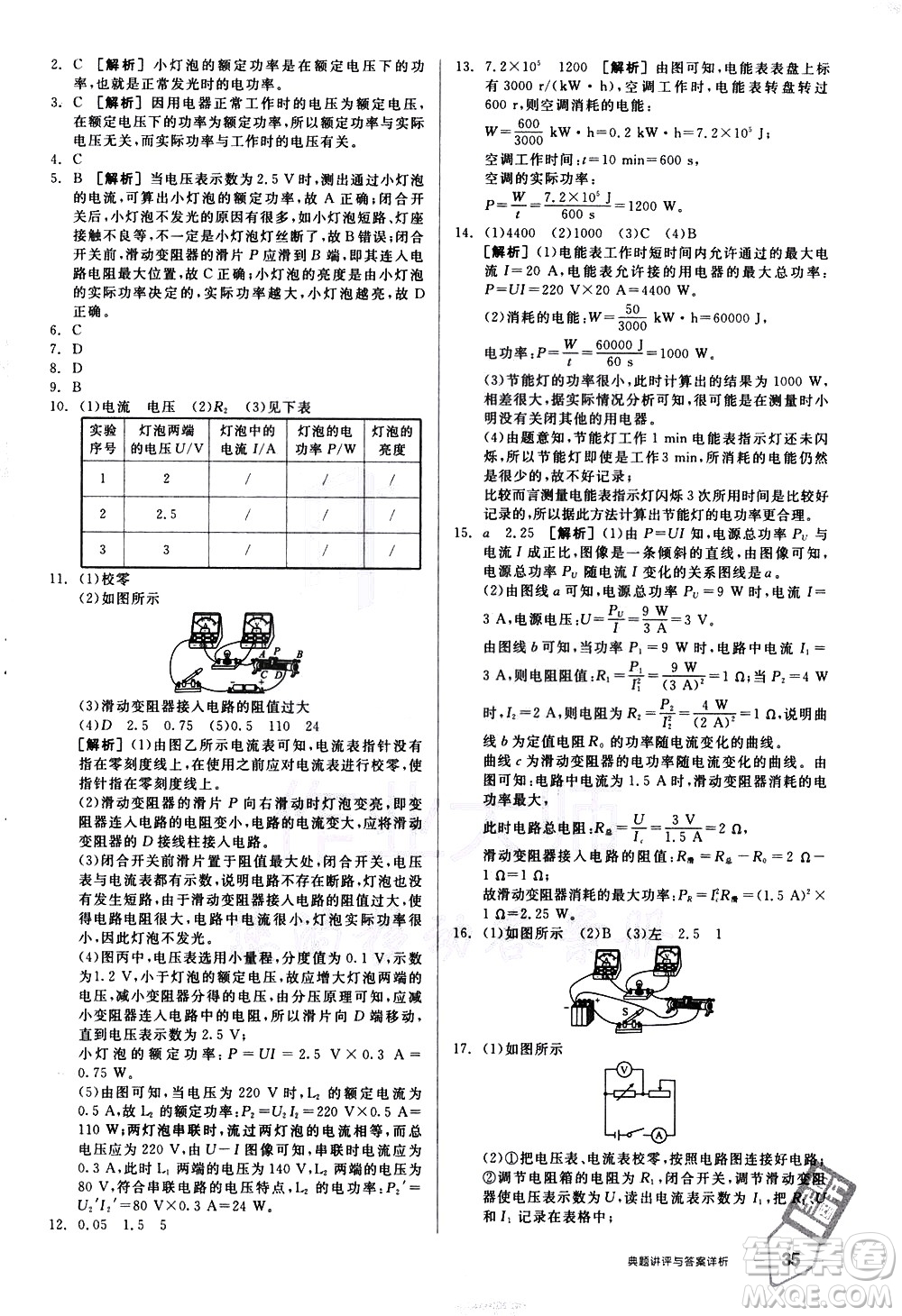 陽光出版社2021練就優(yōu)等生物理同步作業(yè)專題訓(xùn)練九年級新課標(biāo)HY滬粵版答案
