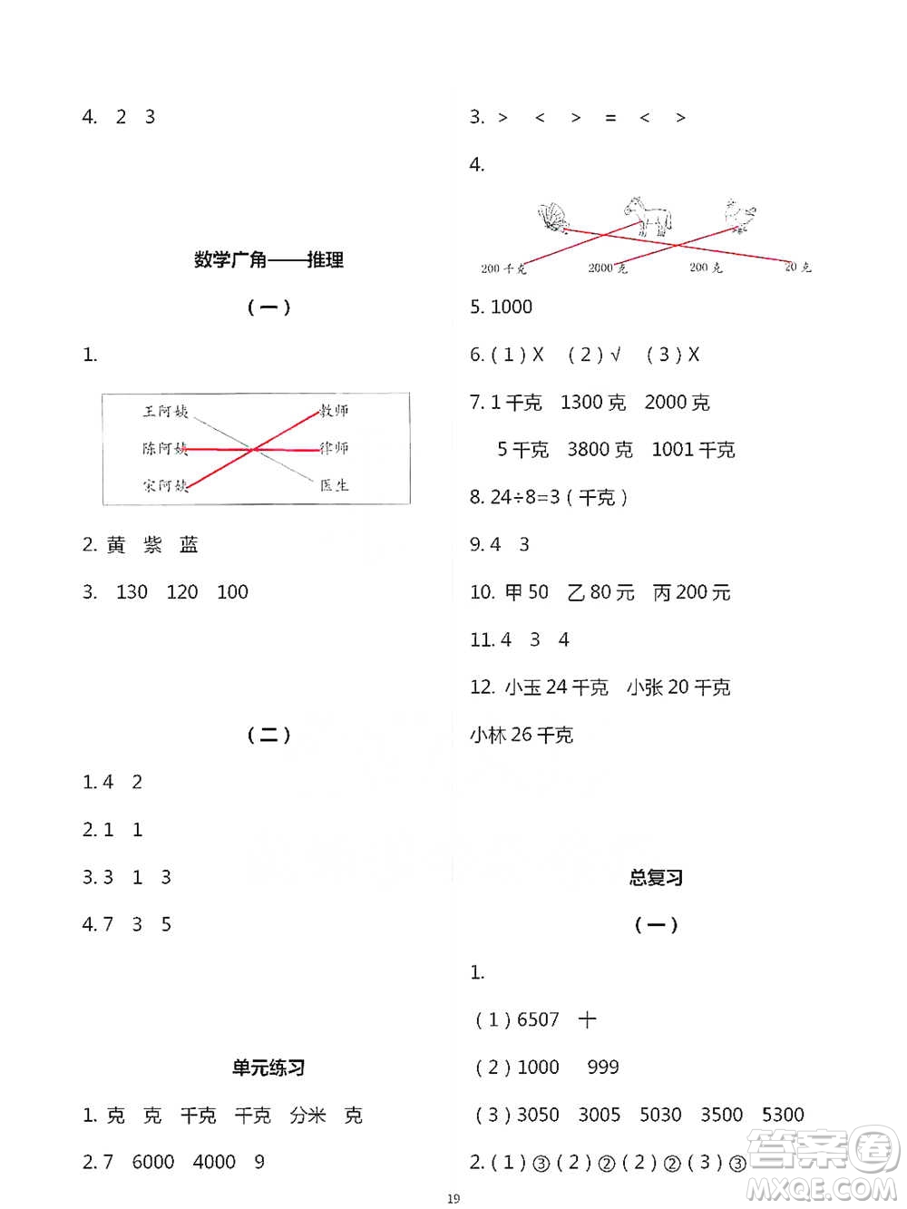 浙江教育出版社2021數(shù)學(xué)課堂作業(yè)本二年級下冊人教版參考答案