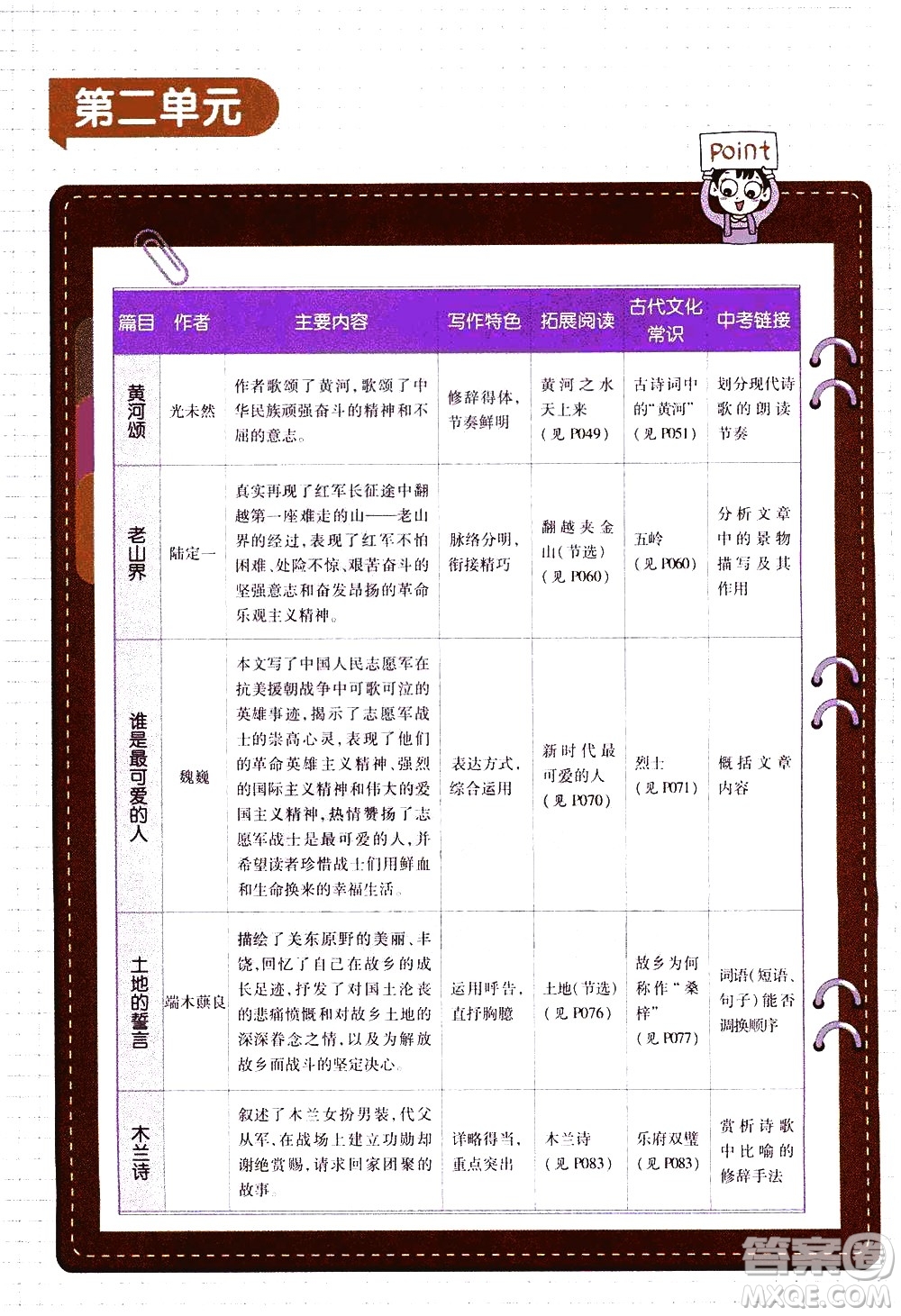 南京師范大學(xué)出版社2021教材幫初中語(yǔ)文七年級(jí)下冊(cè)RJ統(tǒng)編人教版答案