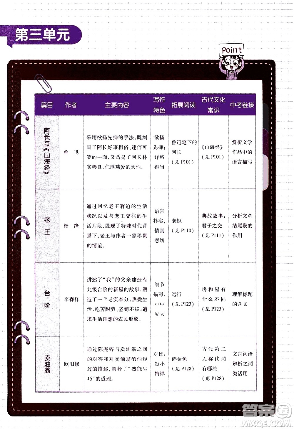 南京師范大學(xué)出版社2021教材幫初中語(yǔ)文七年級(jí)下冊(cè)RJ統(tǒng)編人教版答案