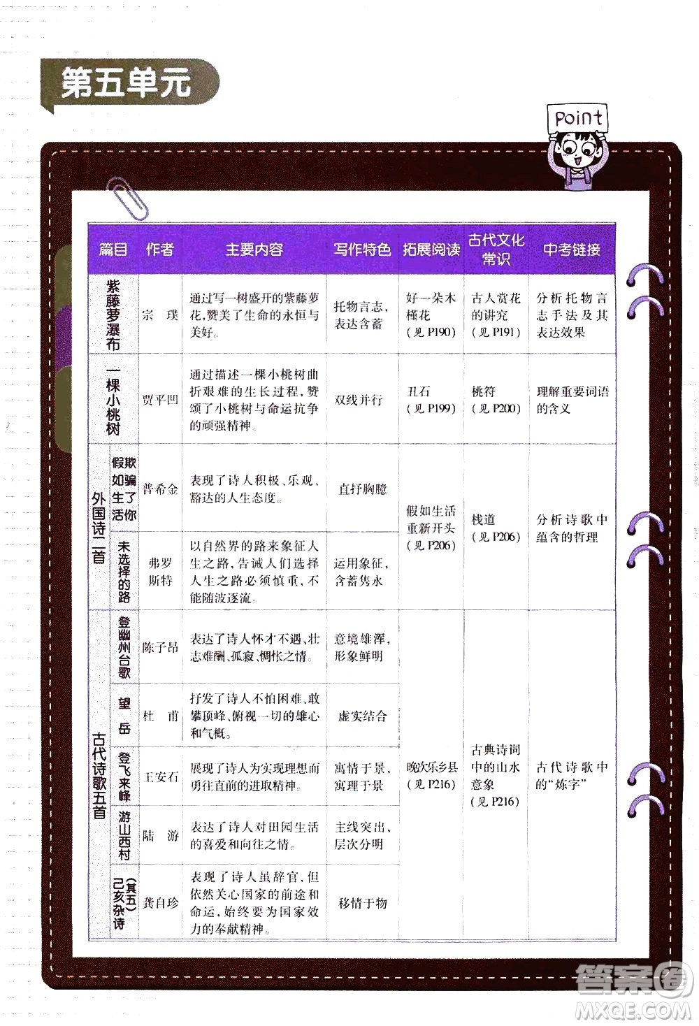 南京師范大學(xué)出版社2021教材幫初中語(yǔ)文七年級(jí)下冊(cè)RJ統(tǒng)編人教版答案