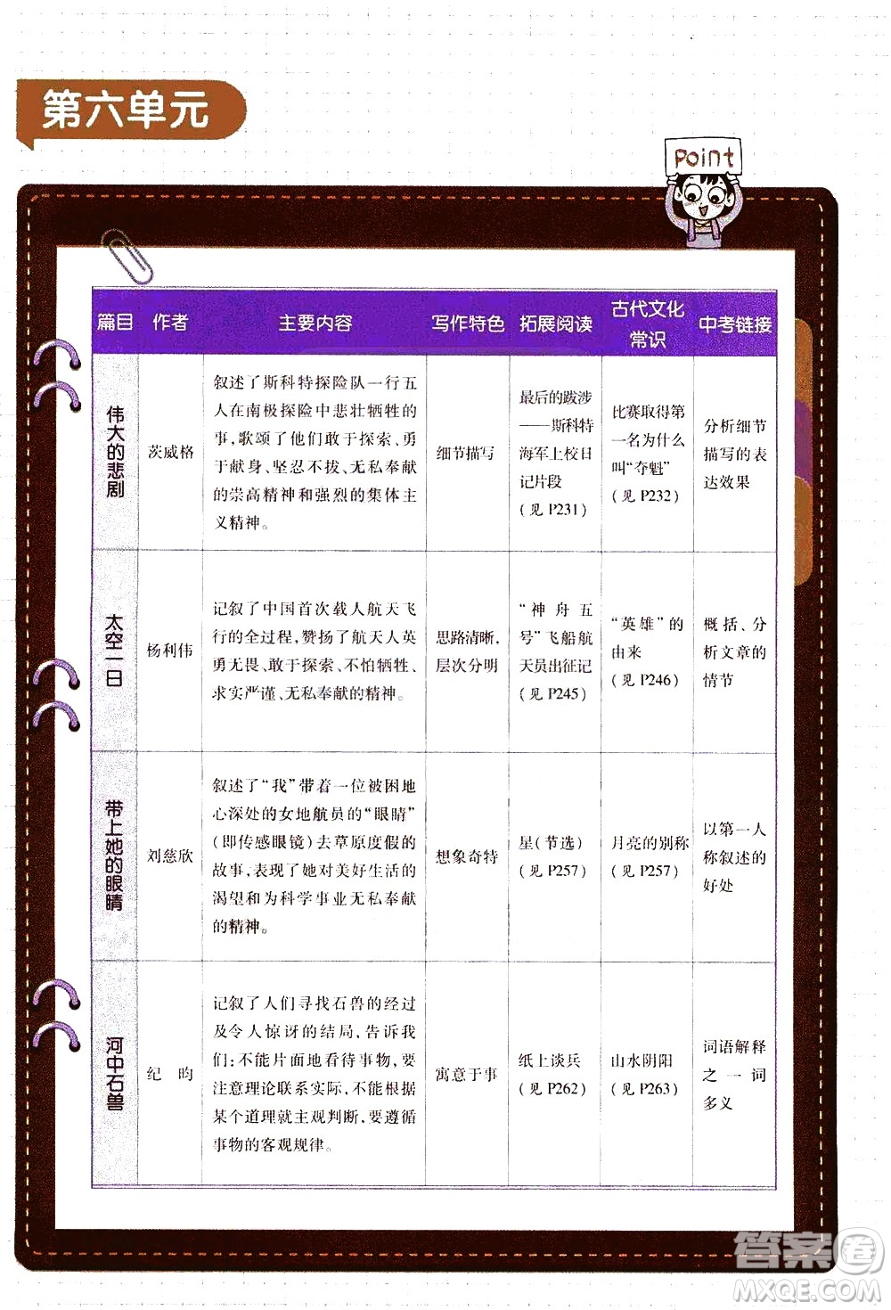 南京師范大學(xué)出版社2021教材幫初中語(yǔ)文七年級(jí)下冊(cè)RJ統(tǒng)編人教版答案