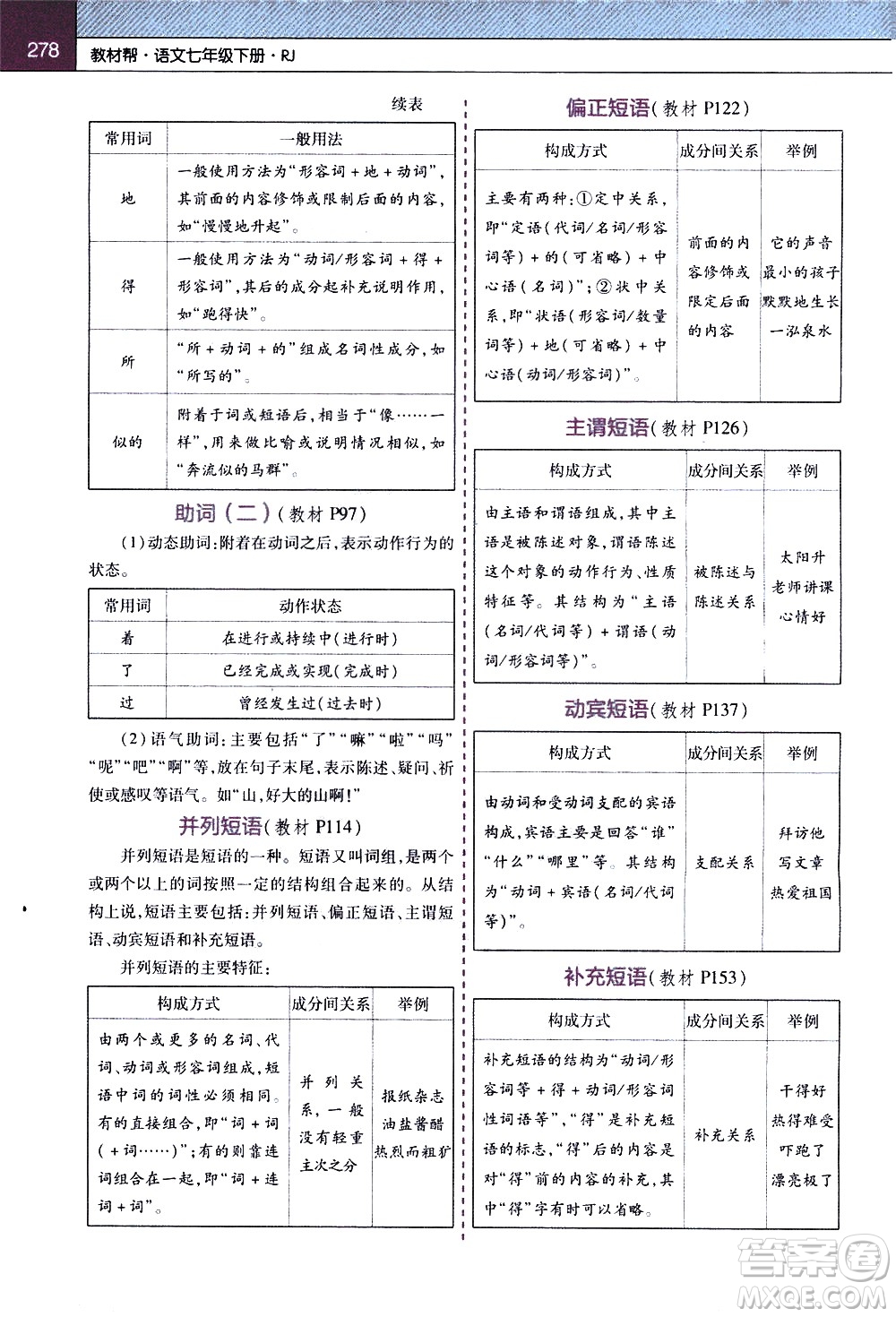 南京師范大學(xué)出版社2021教材幫初中語(yǔ)文七年級(jí)下冊(cè)RJ統(tǒng)編人教版答案