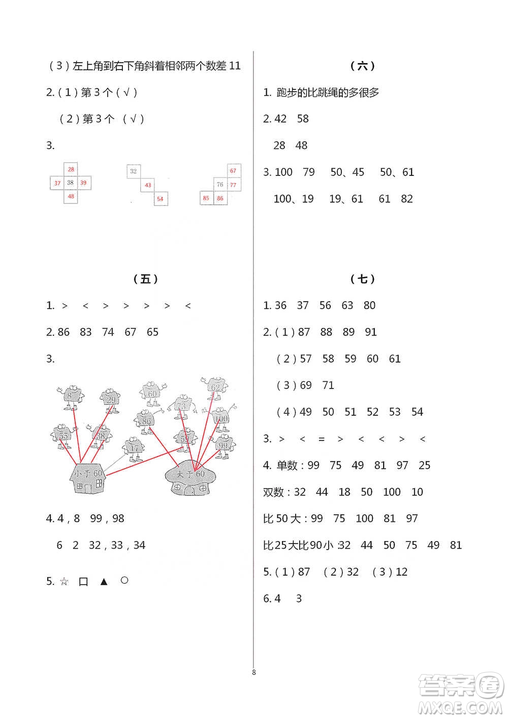 浙江教育出版社2021數(shù)學課堂作業(yè)本一年級下冊人教版參考答案
