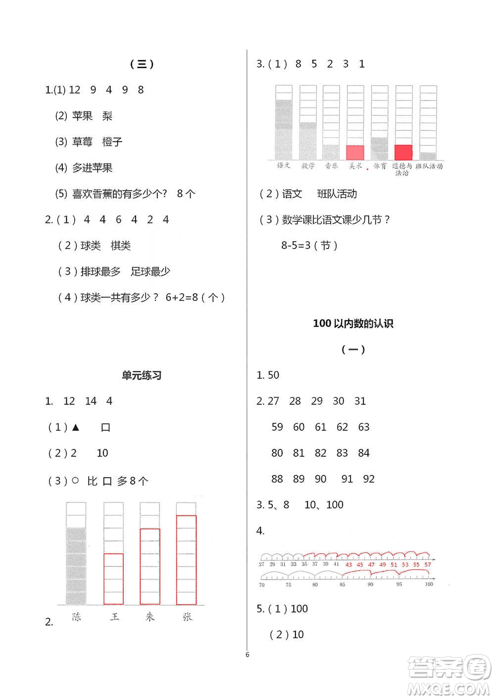 浙江教育出版社2021數(shù)學課堂作業(yè)本一年級下冊人教版參考答案