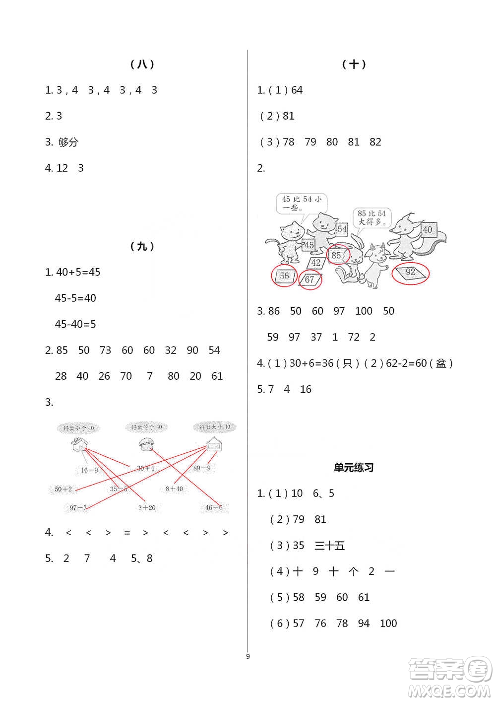 浙江教育出版社2021數(shù)學課堂作業(yè)本一年級下冊人教版參考答案