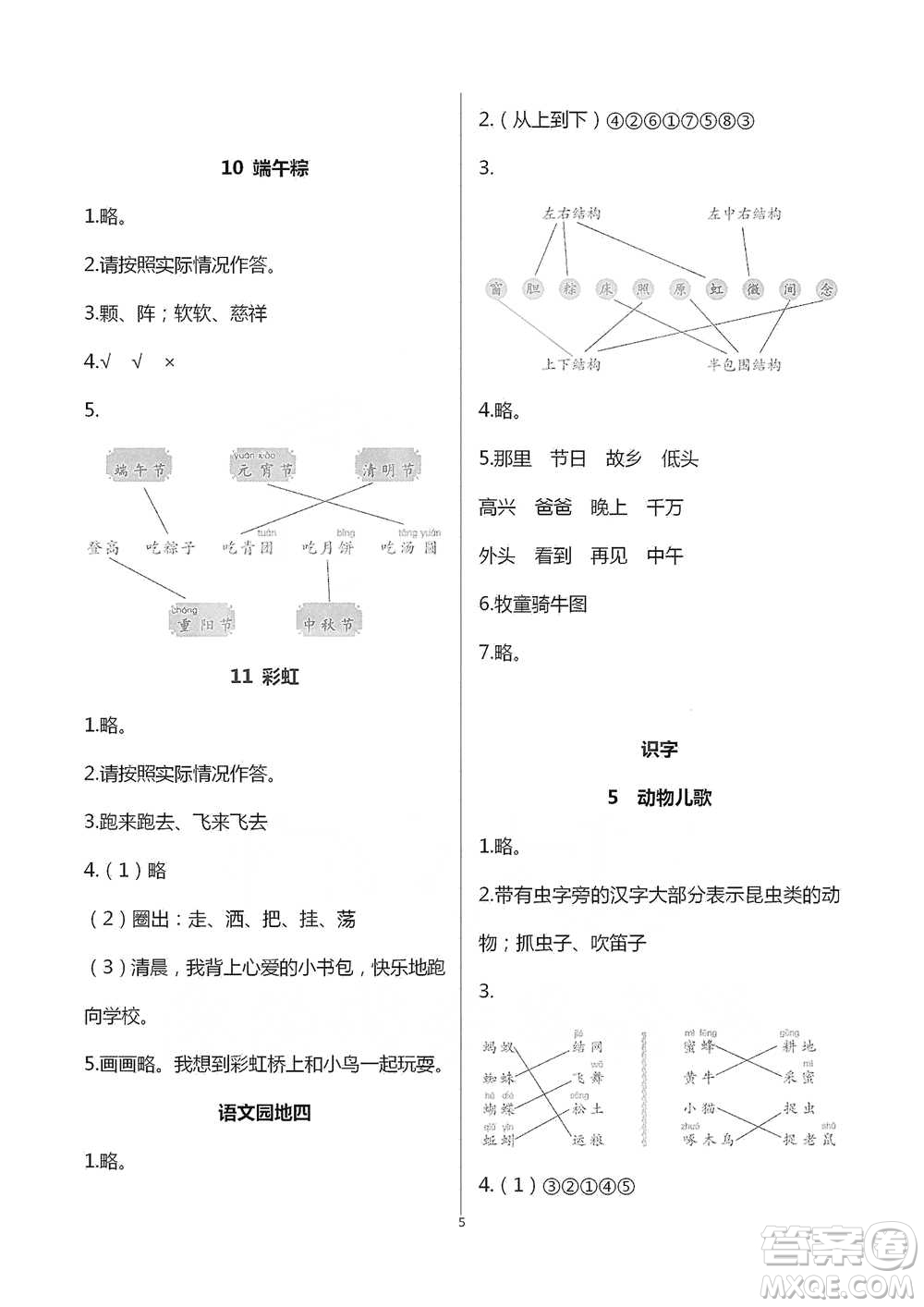 浙江教育出版社2021語(yǔ)文課堂作業(yè)本一年級(jí)下冊(cè)人教版參考答案