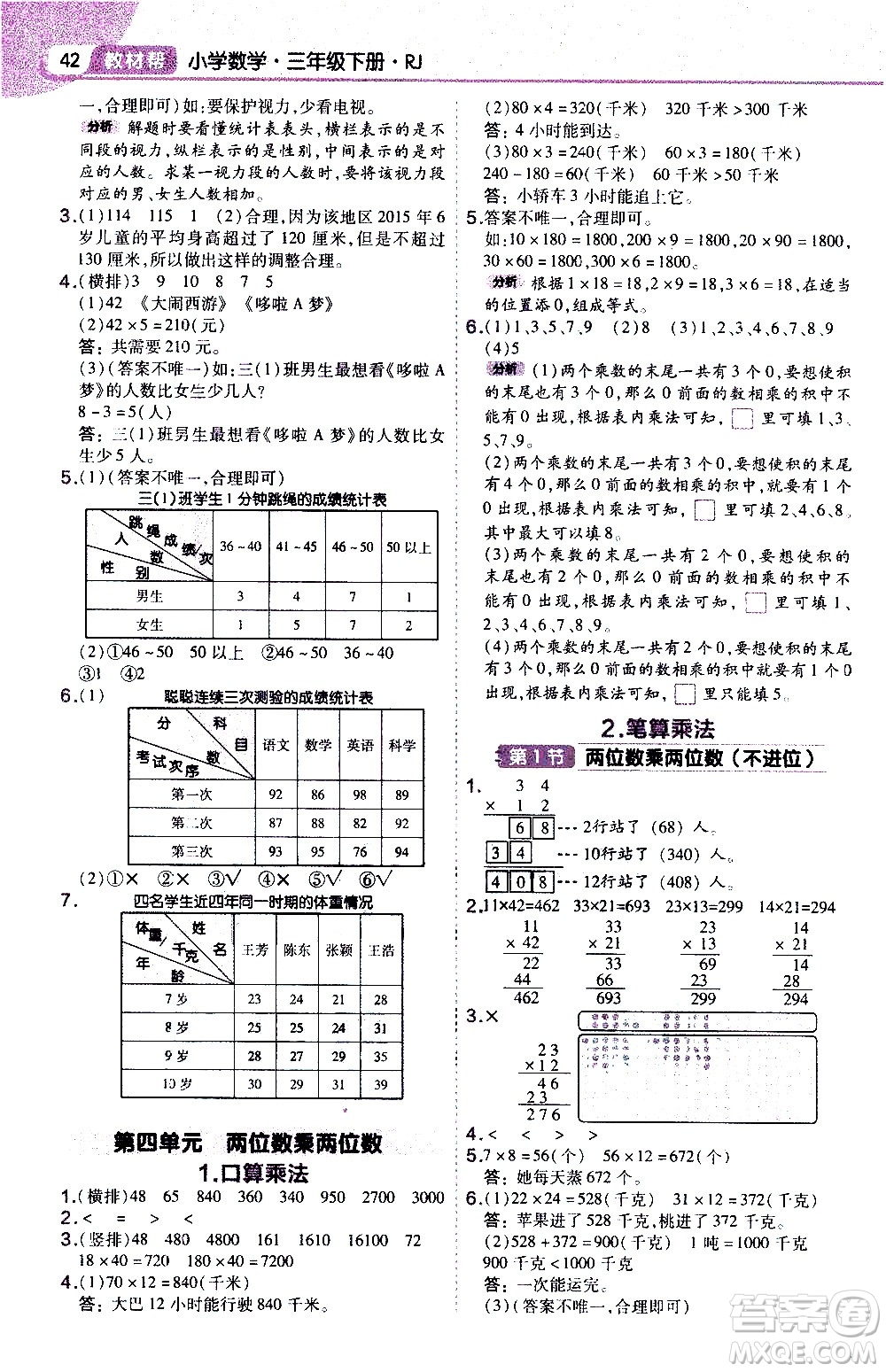 南京師范大學(xué)出版社2021教材幫作業(yè)幫小學(xué)數(shù)學(xué)三年級下冊RJ人教版答案