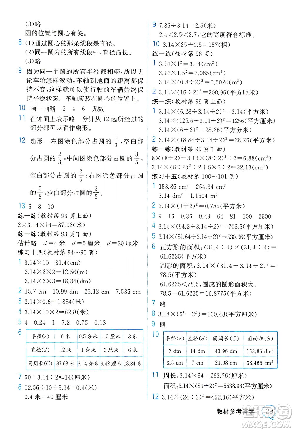 現(xiàn)代教育出版社2021教材解讀數(shù)學(xué)五年級下冊SJ蘇教版答案