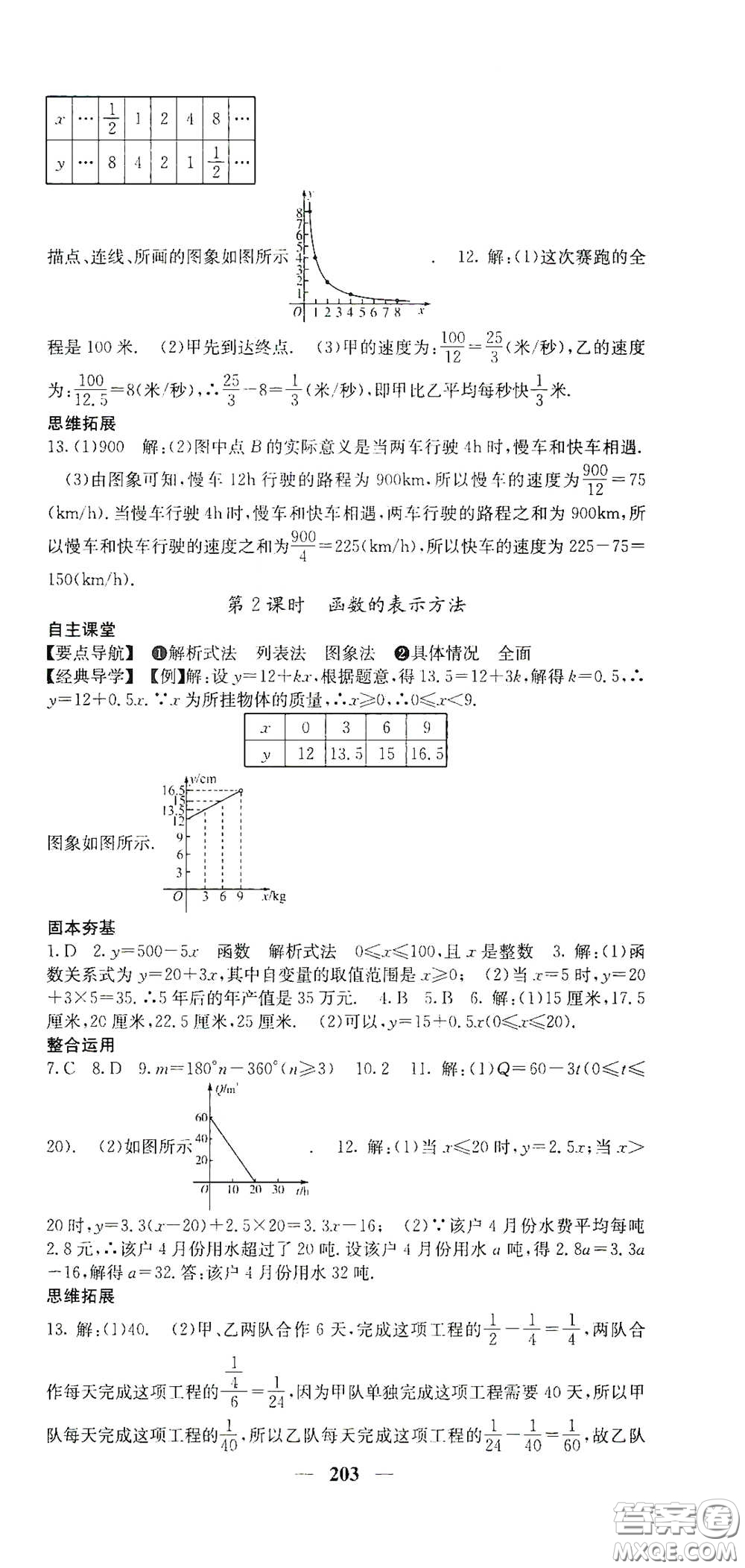 四川大學出版社2021梯田文化課堂點睛八年級數(shù)學下冊人教版答案