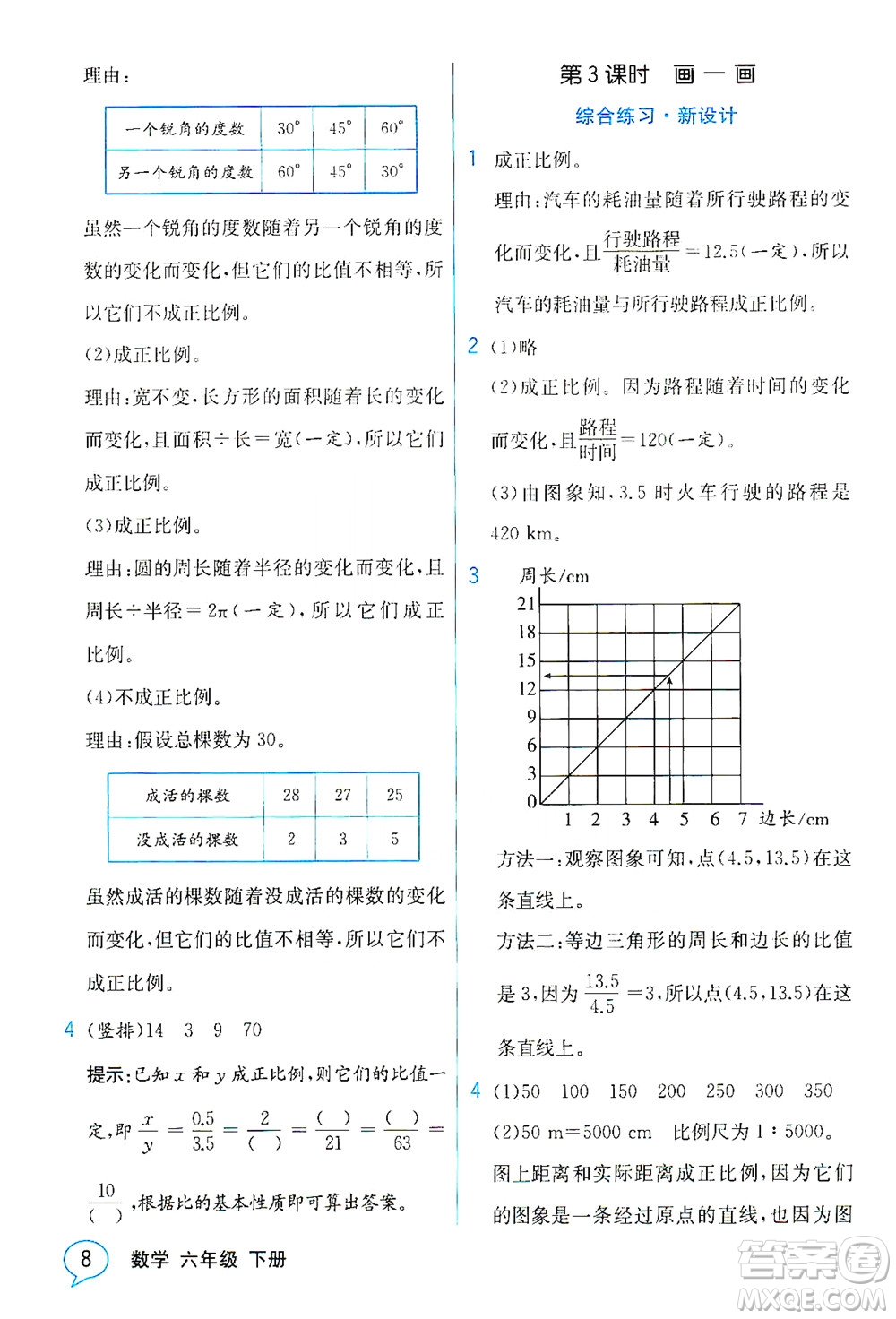 現(xiàn)代教育出版社2021教材解讀數(shù)學(xué)六年級下冊BS北師大版答案