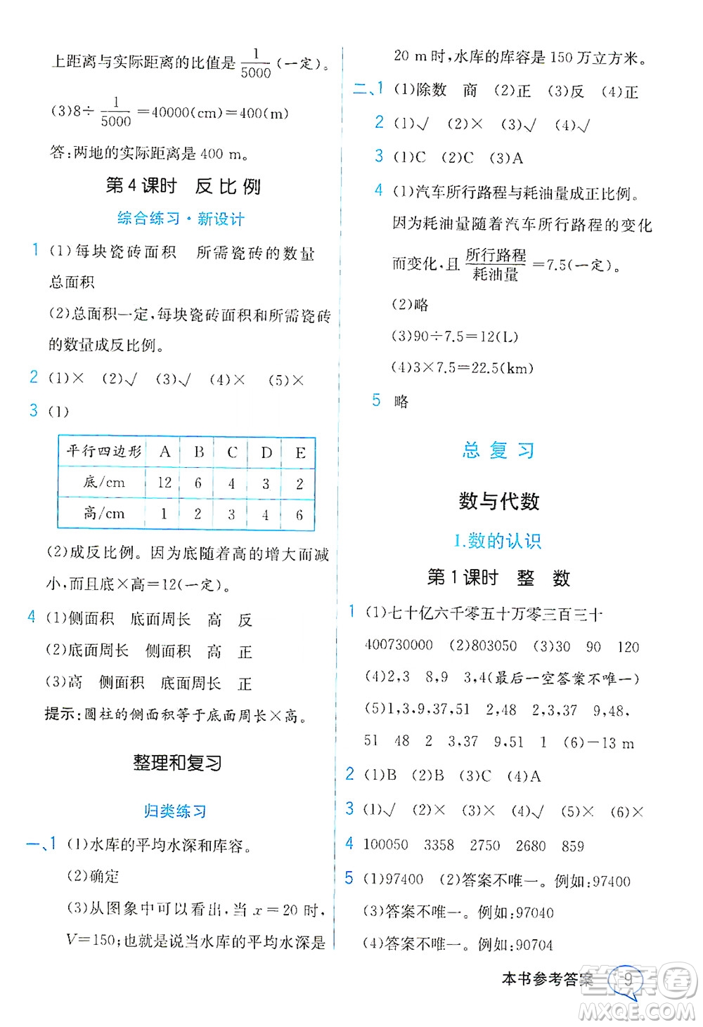 現(xiàn)代教育出版社2021教材解讀數(shù)學(xué)六年級下冊BS北師大版答案