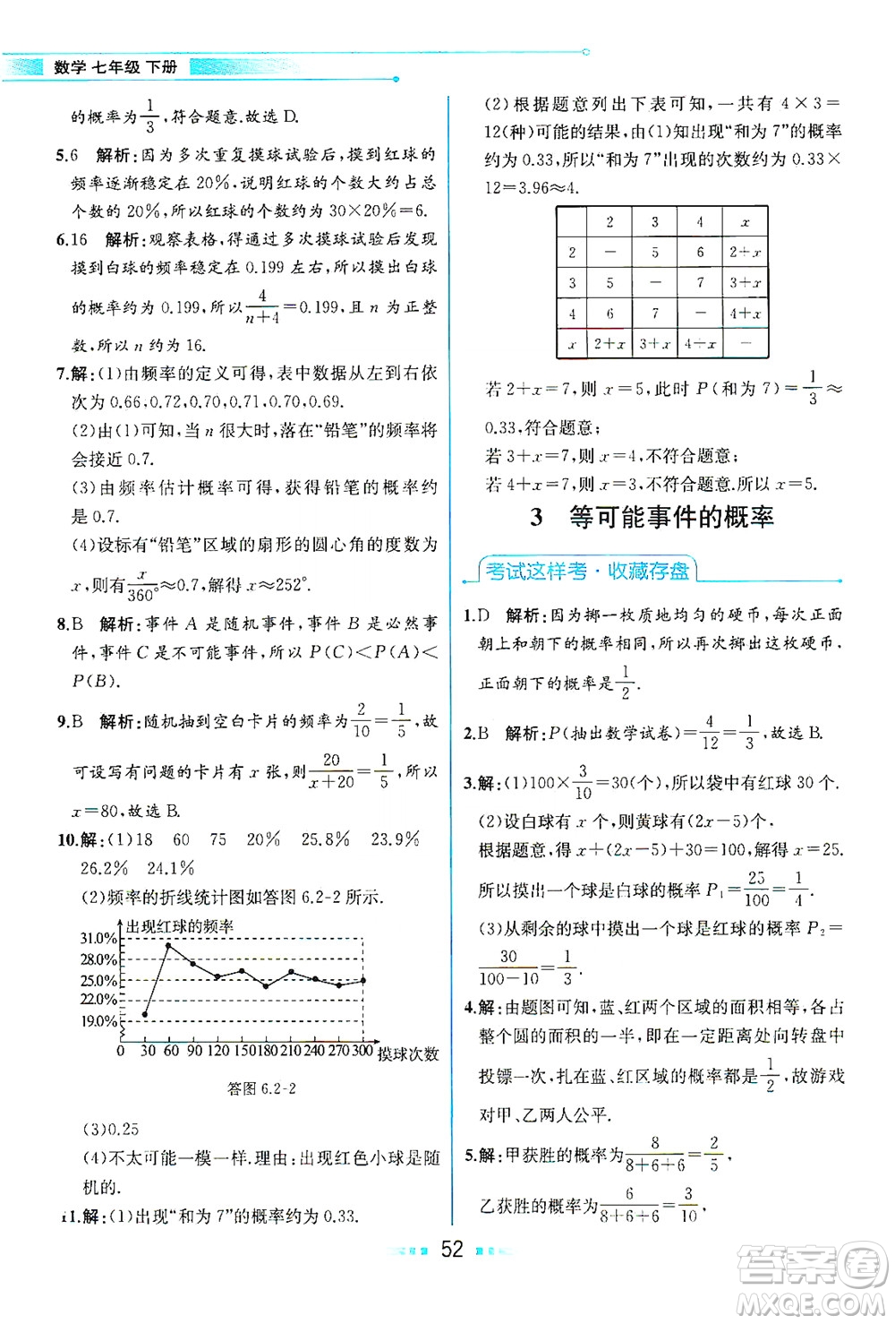 現(xiàn)代教育出版社2021教材解讀數(shù)學(xué)七年級下冊BS北師大版答案