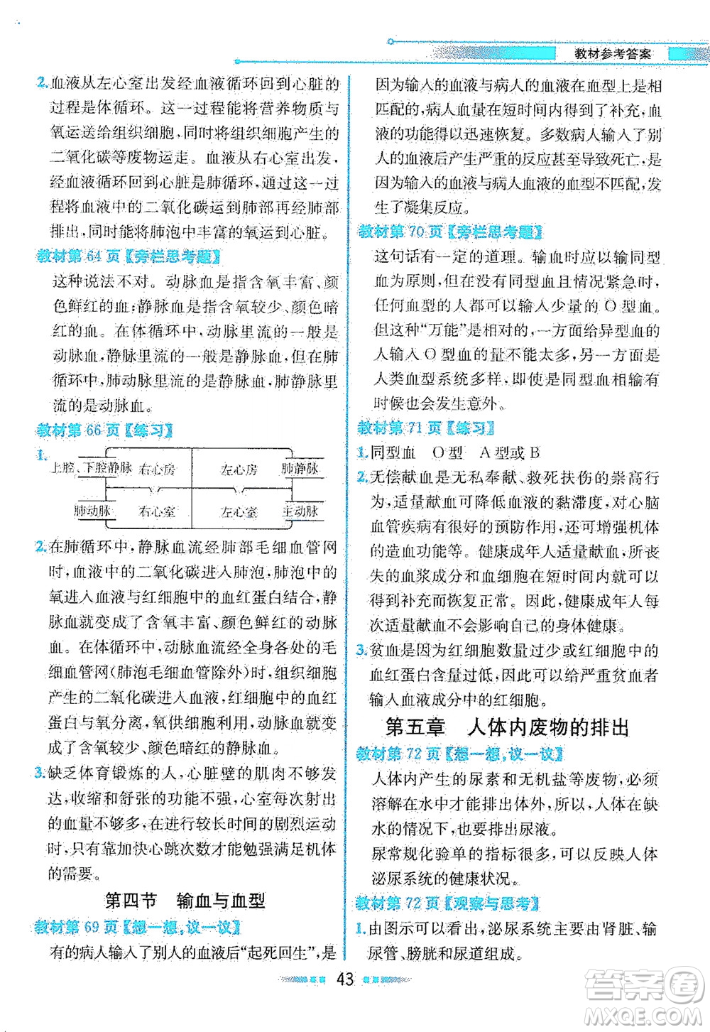 人民教育出版社2021教材解讀生物學(xué)七年級(jí)下冊(cè)人教版答案