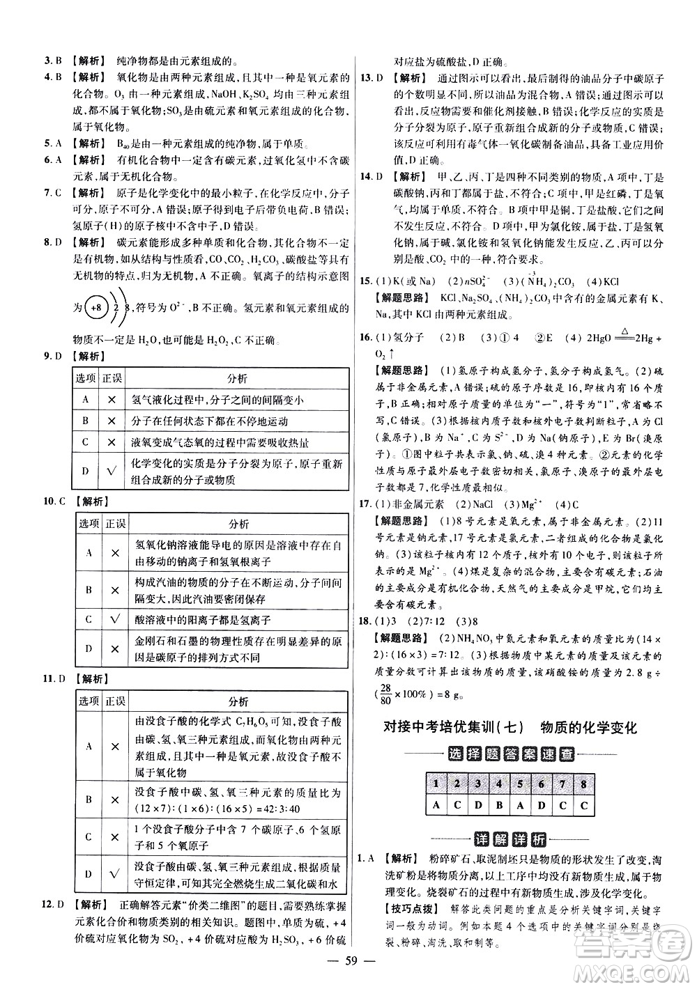 延邊教育出版社2021版金考卷活頁(yè)題選名師名題單元雙測(cè)卷化學(xué)九年級(jí)下冊(cè)RJ人教版答案