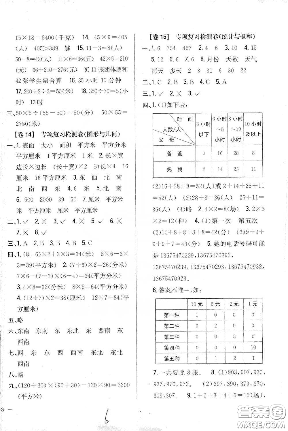 2021云南重點小學(xué)名師名題小學(xué)教材完全考卷三年級數(shù)學(xué)下冊新課標人教版云南專版滇峰專用答案