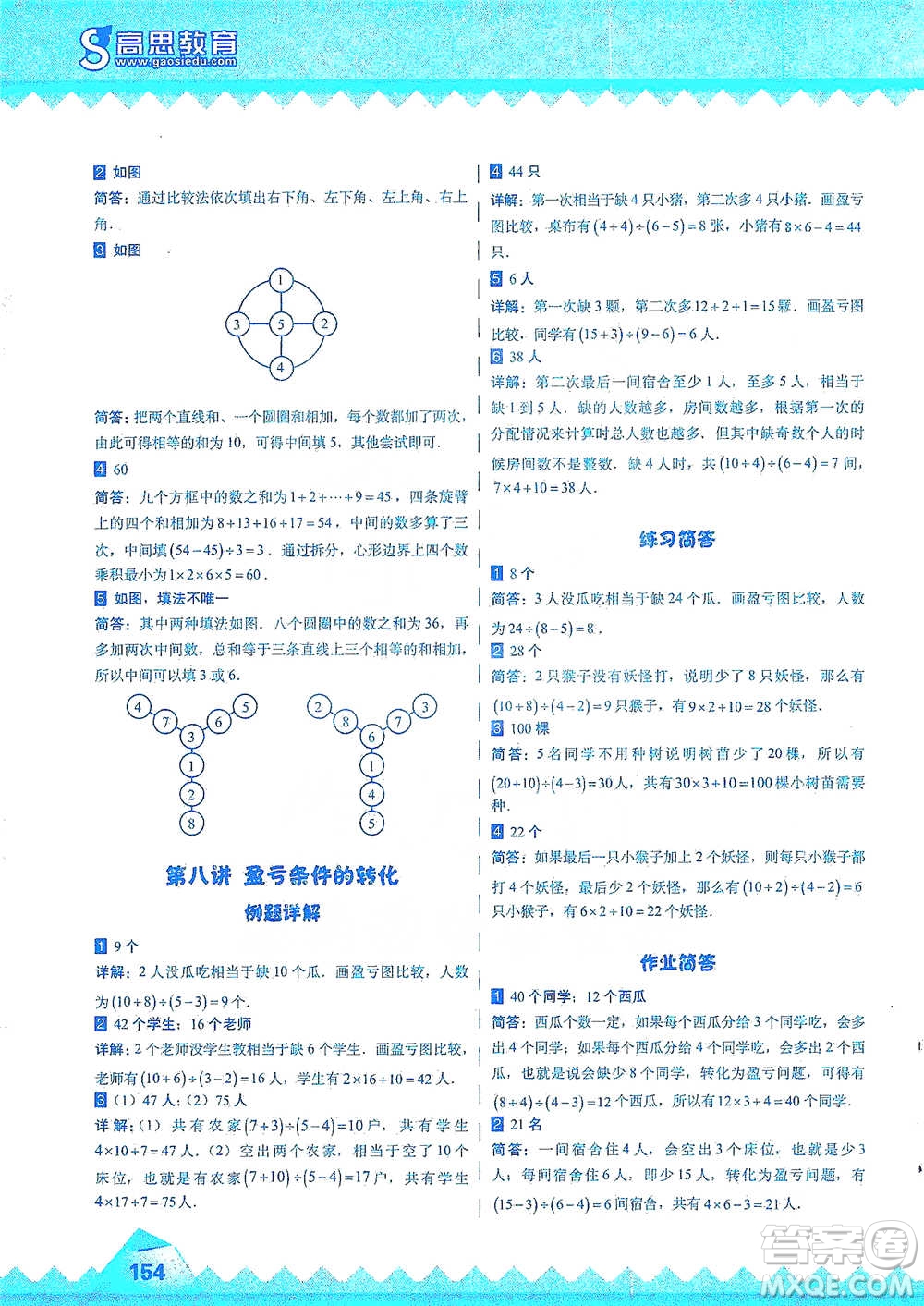 華東師范大學(xué)出版社2021高思學(xué)校競(jìng)賽數(shù)學(xué)課本三年級(jí)下冊(cè)參考答案