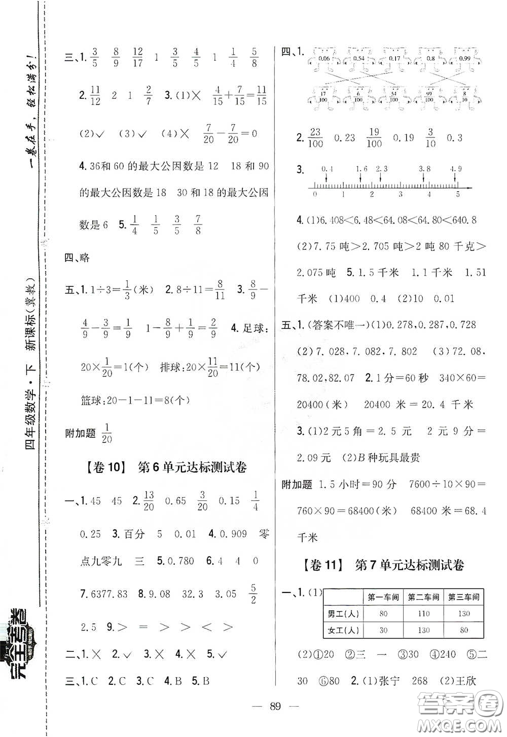 吉林人民出版社2021小學教材完全考卷四年級數(shù)學下冊新課標冀教版答案